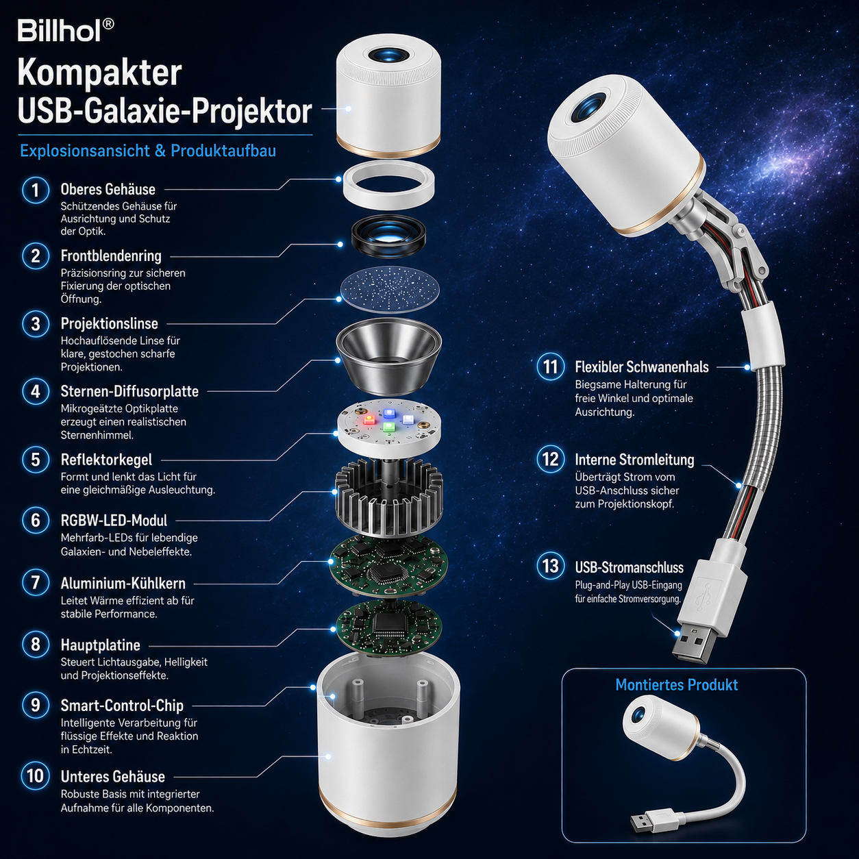Billhol® Nachtlicht-Projektor – Intelligenter holografischer Sternprojektor🐦🔥